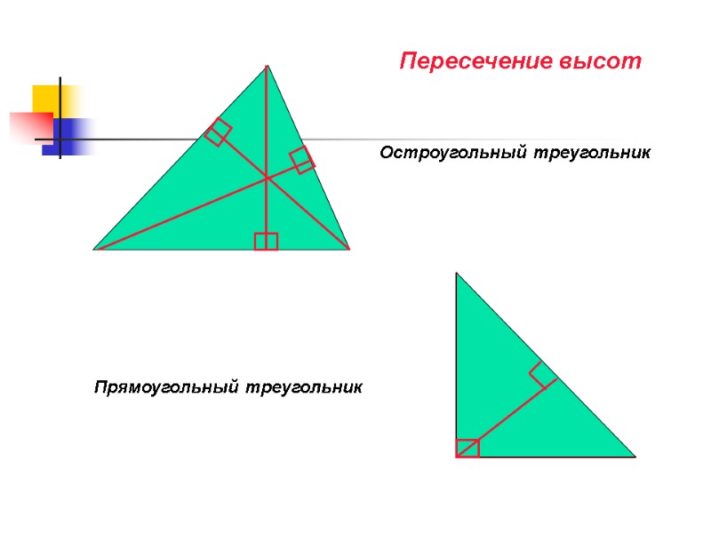 Остроугольный треугольник Прямоугольный треугольник Пересечение высот